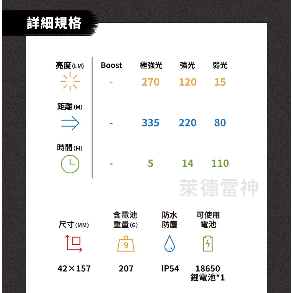 【德國Ledlenser】P6R Core QC 充電式伸縮調焦四色手電筒, , large
