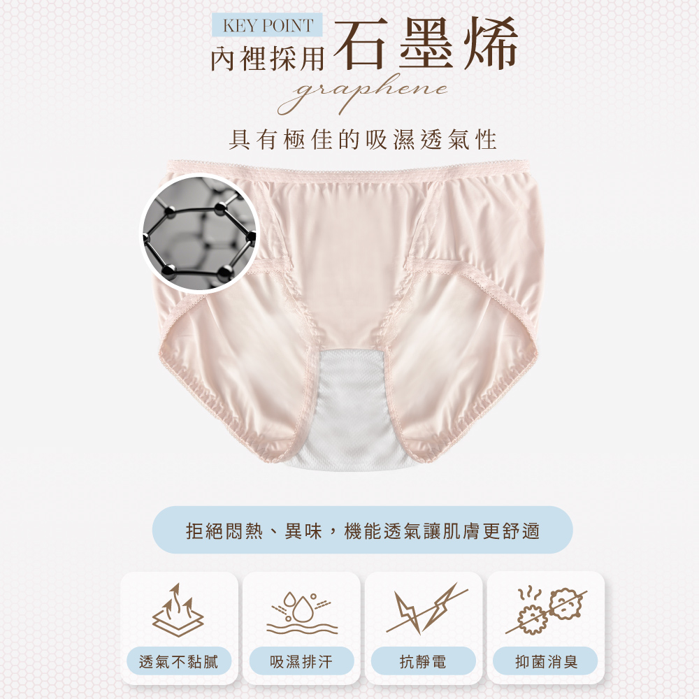 【Clany 可蘭霓】沁柔微光 石墨烯抑菌蕾絲中腰M-XL內褲 ｜蜜柑粉 3072-36, , large