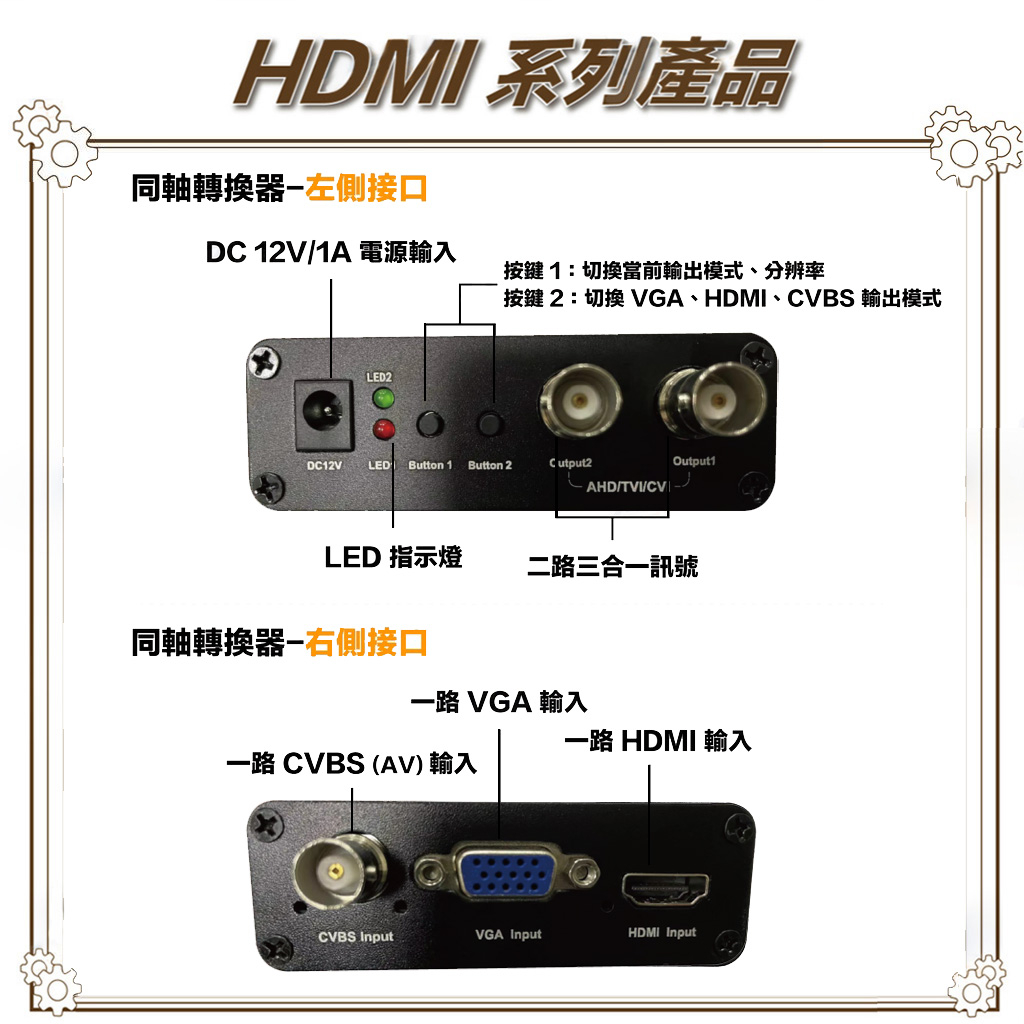 昌運監視器 HD-VH303ACT VGA/HDMI/AV CVBS 轉 AHD/CVI/TVI 轉換器, , large