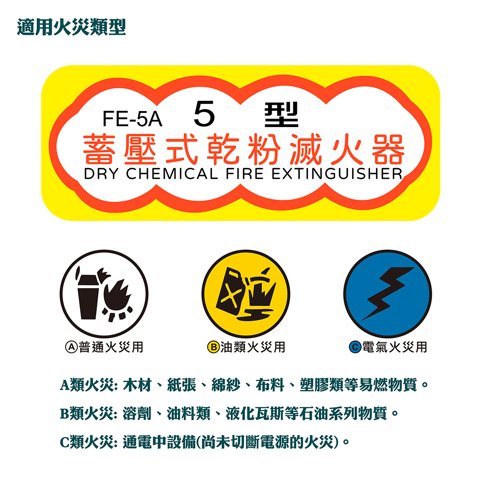 【太星電工】2入組-5型手提式乾粉滅火器｜蓄壓式消防器材｜消防安全設備, , large