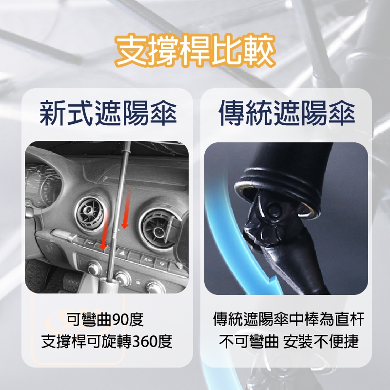 Umbrella, , large