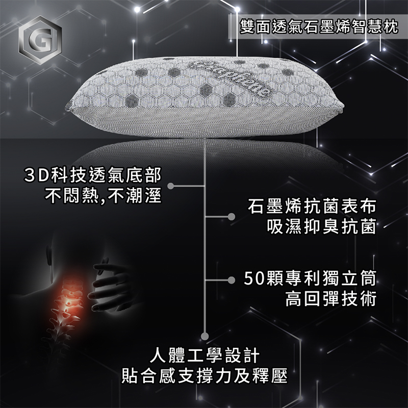 ［熊棉］高彈力6D石墨烯獨立筒枕｜2入｜黑科技 石墨烯 獨立筒 中鋼獨立筒 枕頭 舒適 高導熱 台灣製造, , large
