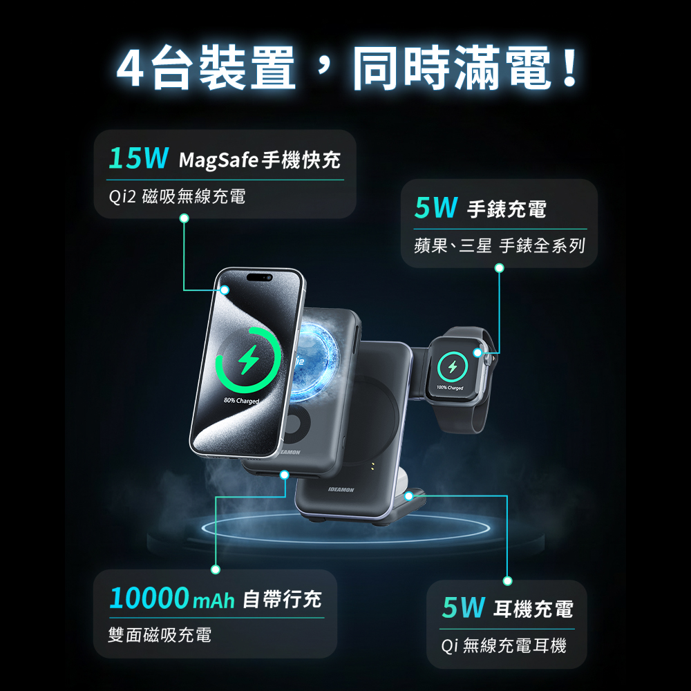 【怪獸選物】IDEAMON MagCold凍能充3in1無線磁吸行動充電座 - 固態電芯, , large