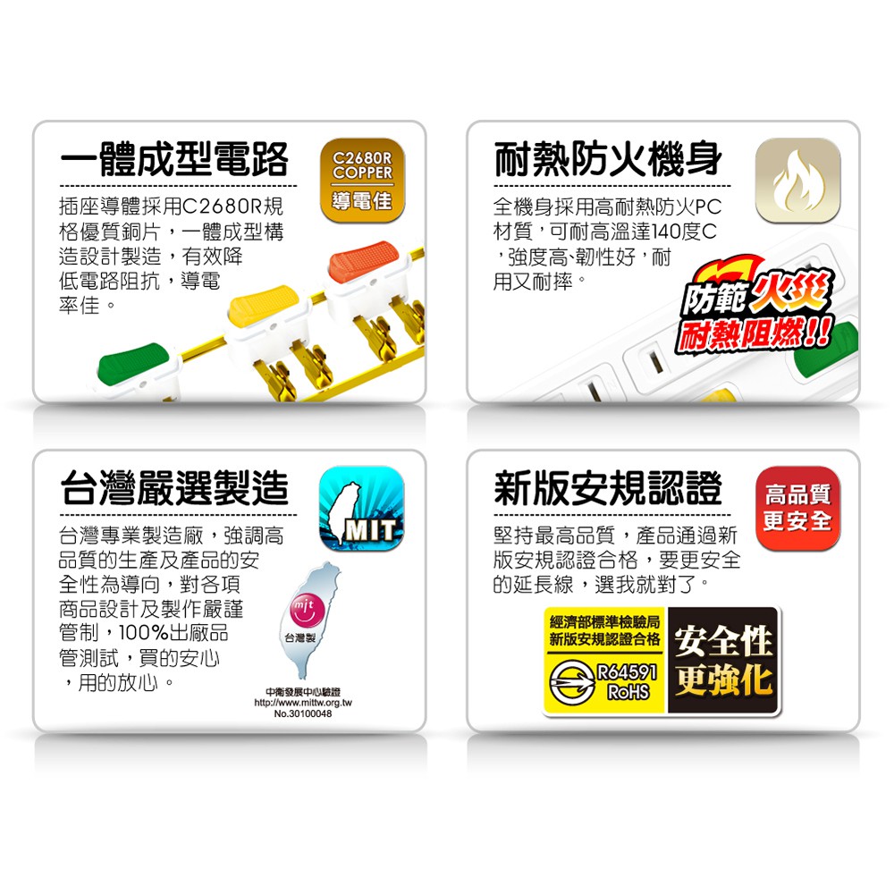 【雙手萬能】超值3座3切2P安全延長線-6尺/1.8米, , large