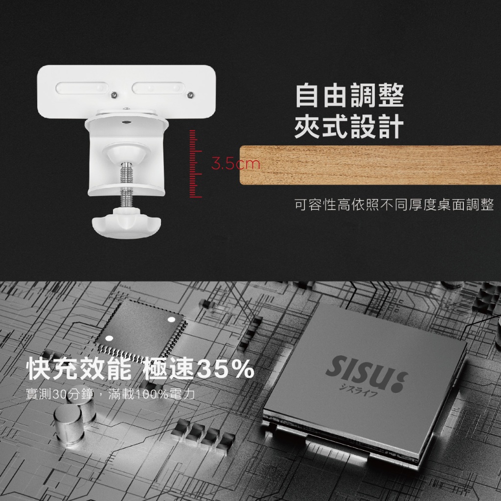 極轉360延長線 5開3座 USB+Type-C 180cm  方便使用 安全美觀 台灣製造, , large