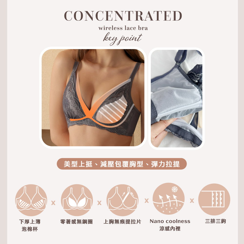 【Clany可蘭霓】涼感包覆無鋼圈 藍灰色 無法抗拒心機 B-D內衣 6991-65, , large
