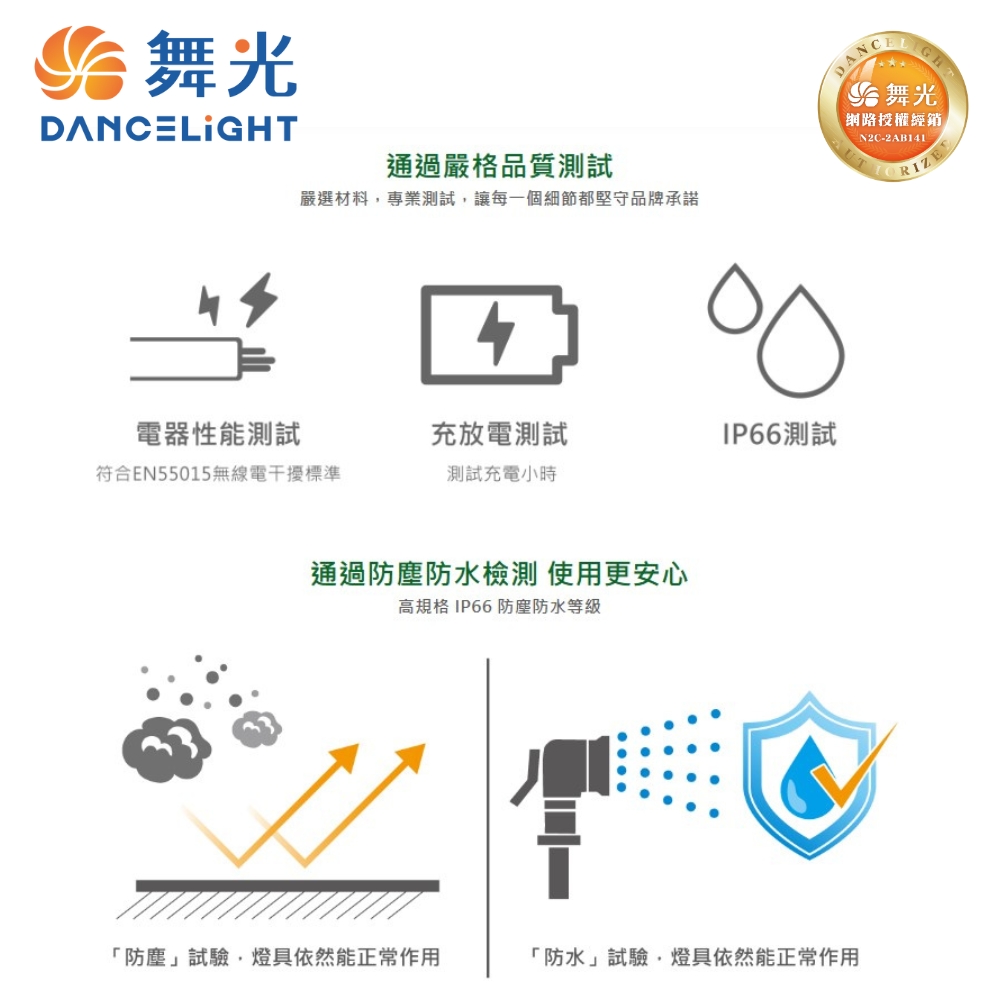 【 DanceLight 舞光 】20W 手持工作燈 白光 三段調光 露營 水電檢修 IP66 防塵 防水 臨時行動電源, , large