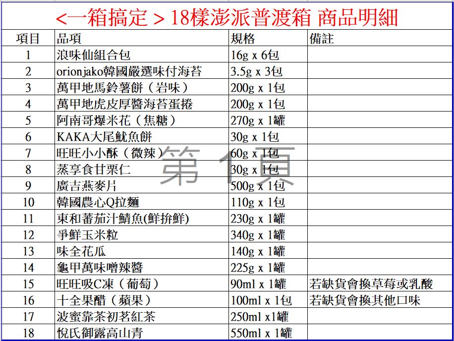【699免運】限時特賣 一箱搞定18福澎派普渡箱, , large