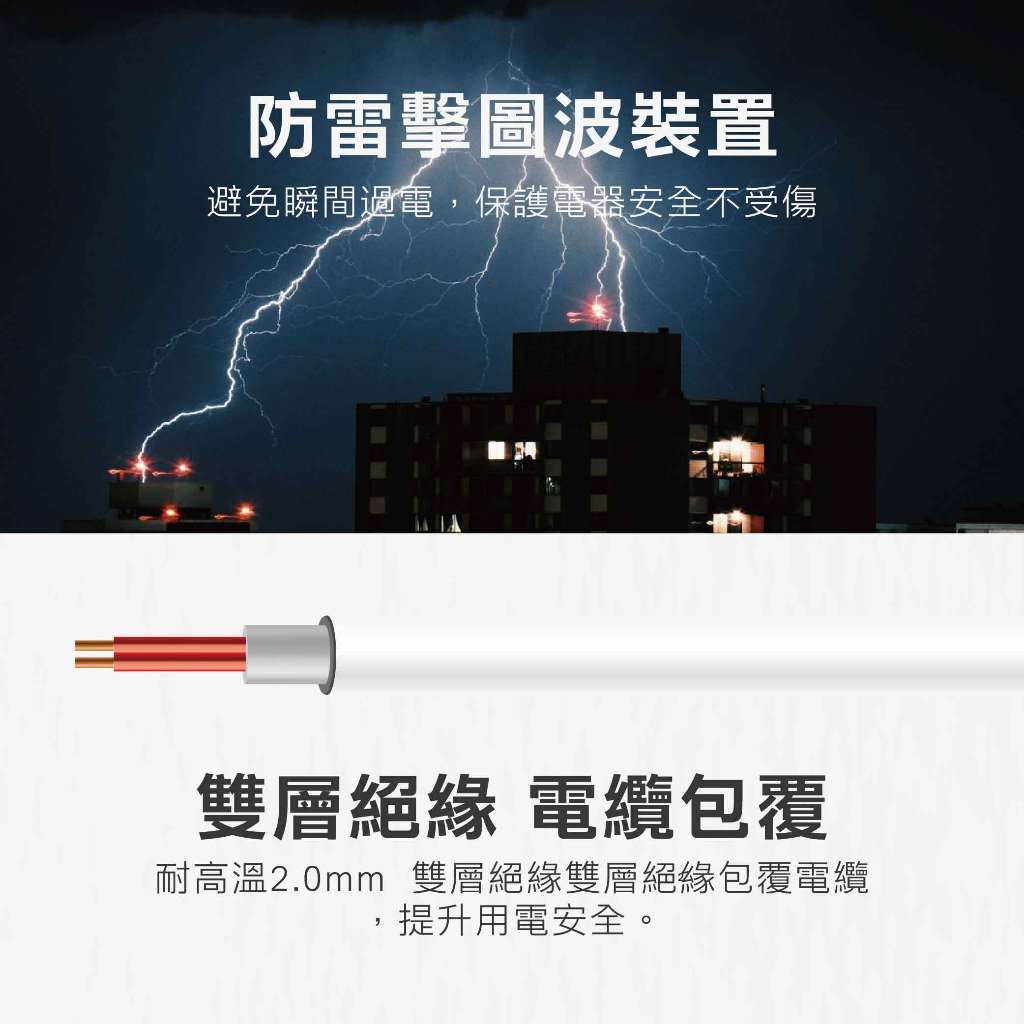 《台灣製》居家延長線 1.8m/2.7m（6尺/9尺）2孔插頭 過載保護 安全設計, , large