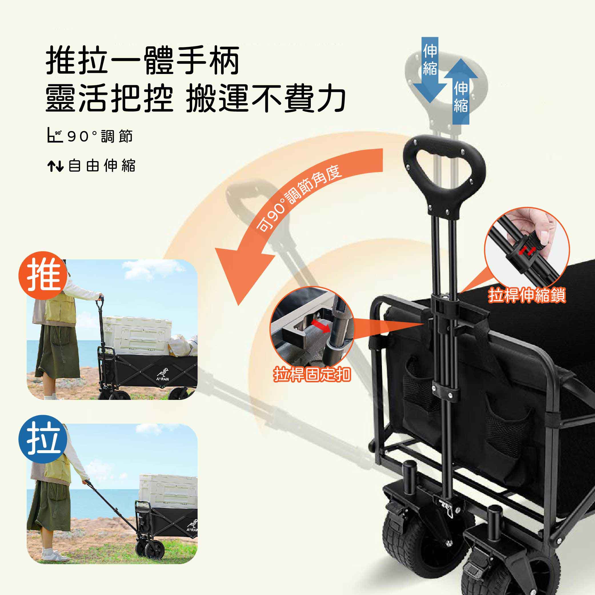 鉅玉經典｜露營折疊推車 150L 雙剎車 德國工藝 摺疊手拉車 露營推車 小孩推車 JY-010, , large
