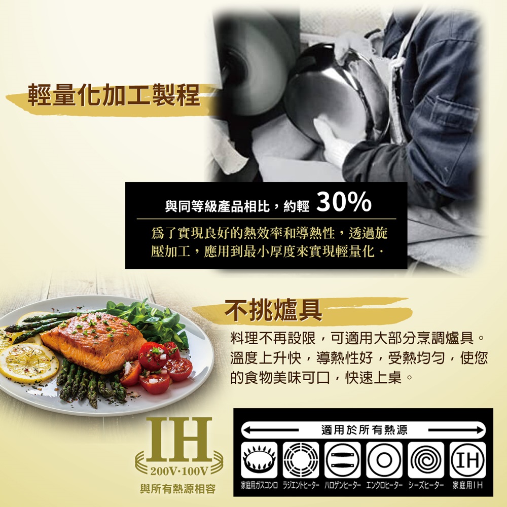 【日本北陸hokua】日本製Plateado EM複合金不沾平炒鍋28cm(含蓋)可用金屬鏟/IH可用鍋, , large