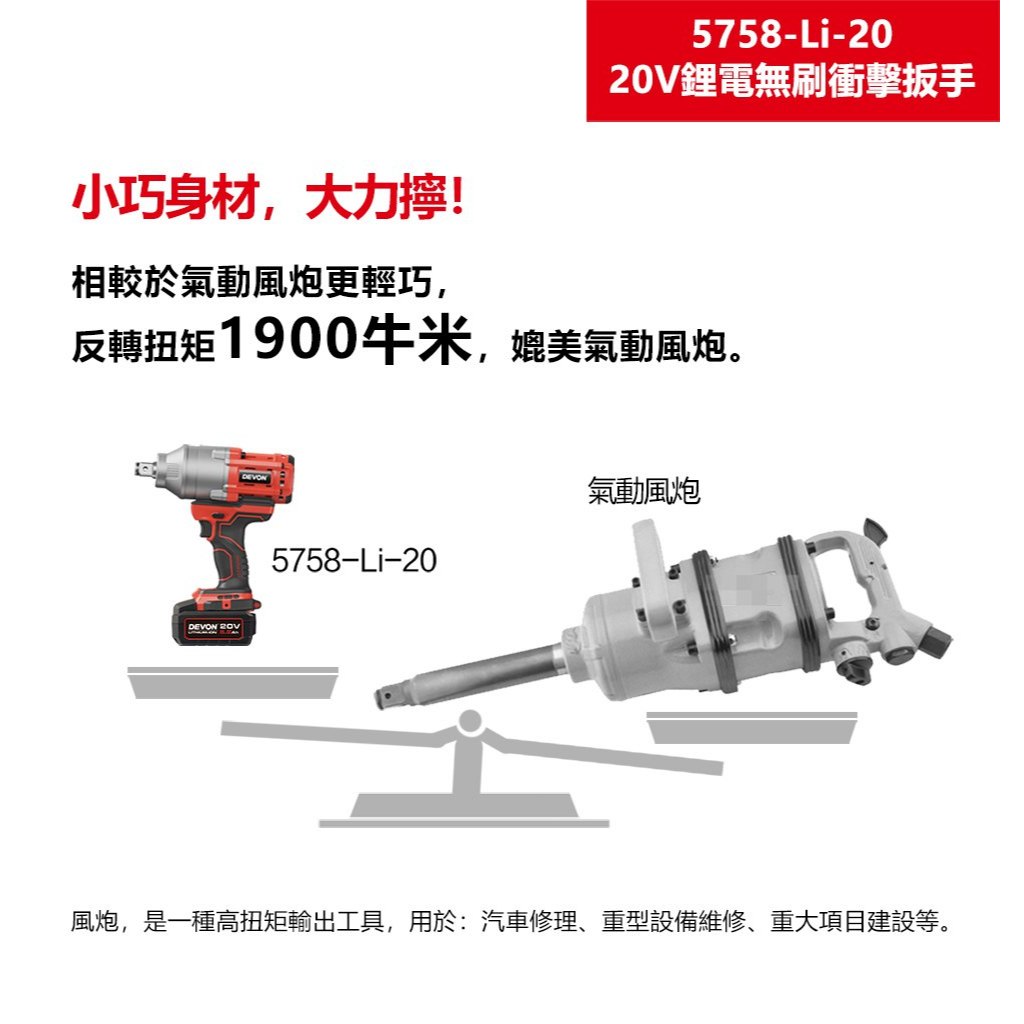 WIN五金 DEVON 大有 20V 無碳刷衝擊套筒扳手(3/4") 六分 5758-Li-20, , large