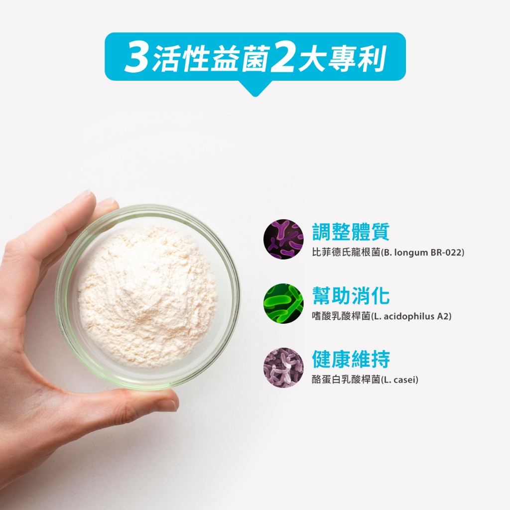 【DR.HSU】上好益生菌 幫助消化 使排便順暢 60顆/盒, , large