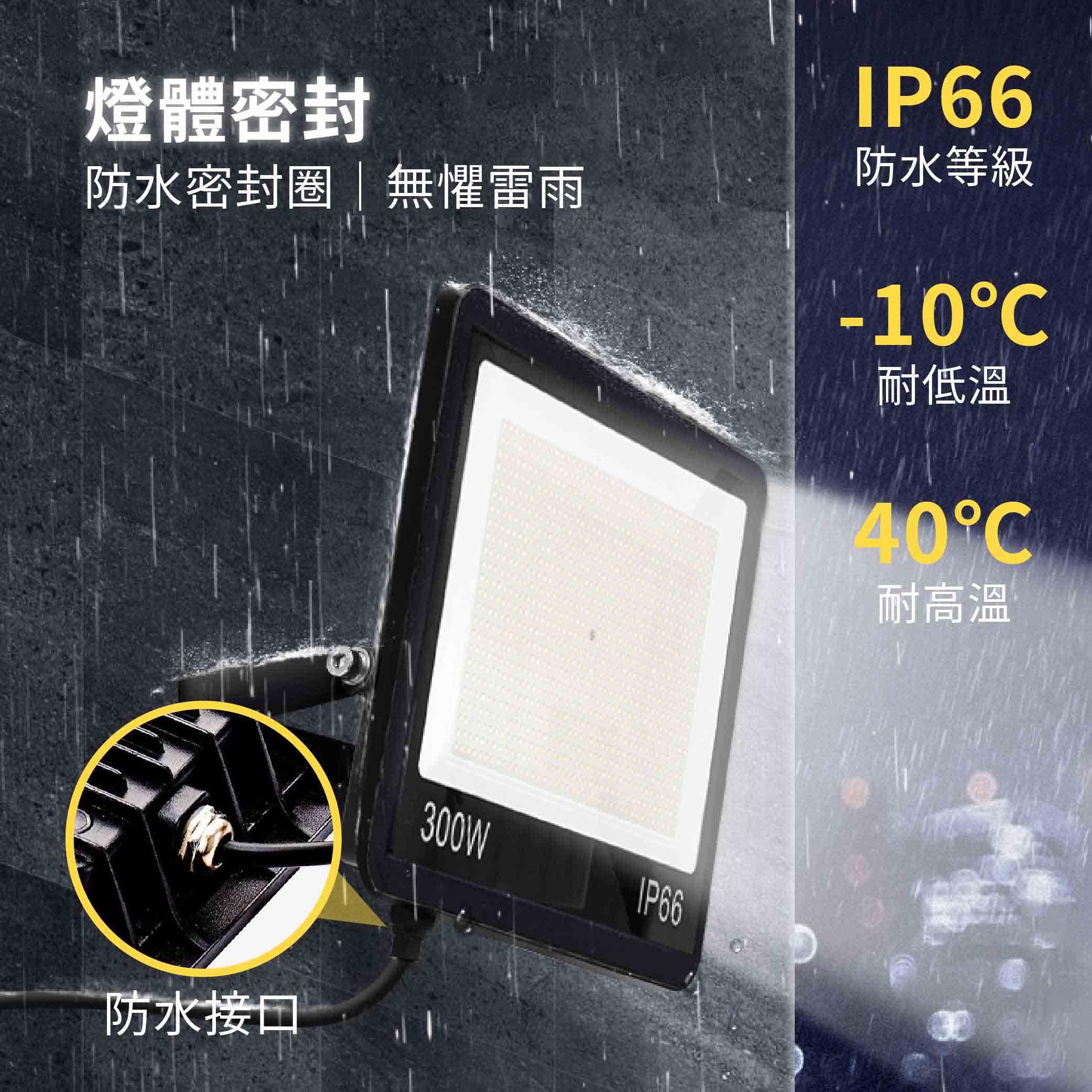 鉅玉經典｜LED高效投光燈(一般款/30W) HK-P30W, , large