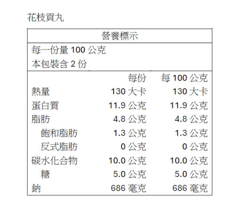 【一夫水產】花枝鮮蝦丸組（花枝貢丸x1/ 花枝蝦丸x1/ 鮮蝦貢丸x1）, , large