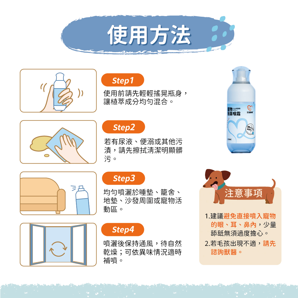 【艾寵聯萌】寵物除臭噴霧150ml 隨身瓶（貓狗通用 銀離子 貓砂消臭劑 貓沙消臭液 去除尿味 抑菌噴霧）, , large