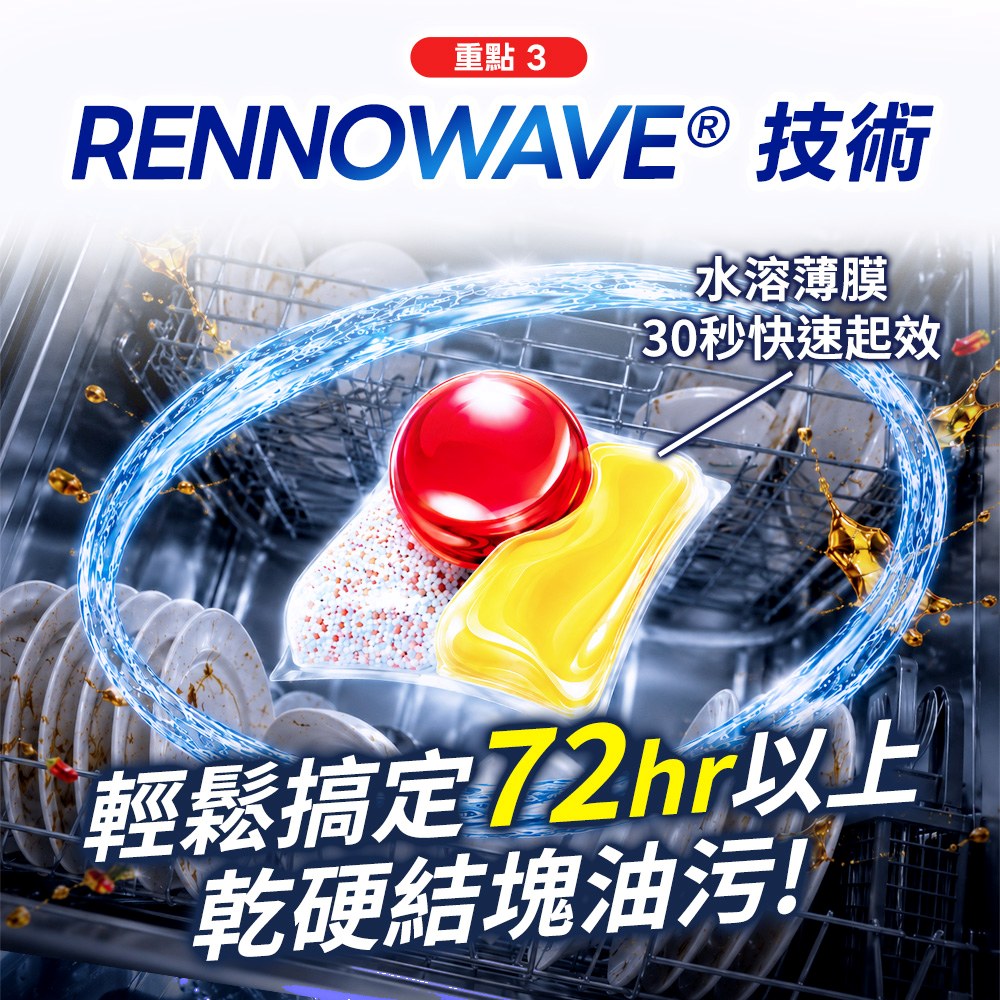【finish 亮碟】洗碗機量子極淨洗碗凝珠50顆+洗碗機專用光潔劑400ml+機體清潔劑檸檬250ml(共3入組), , large