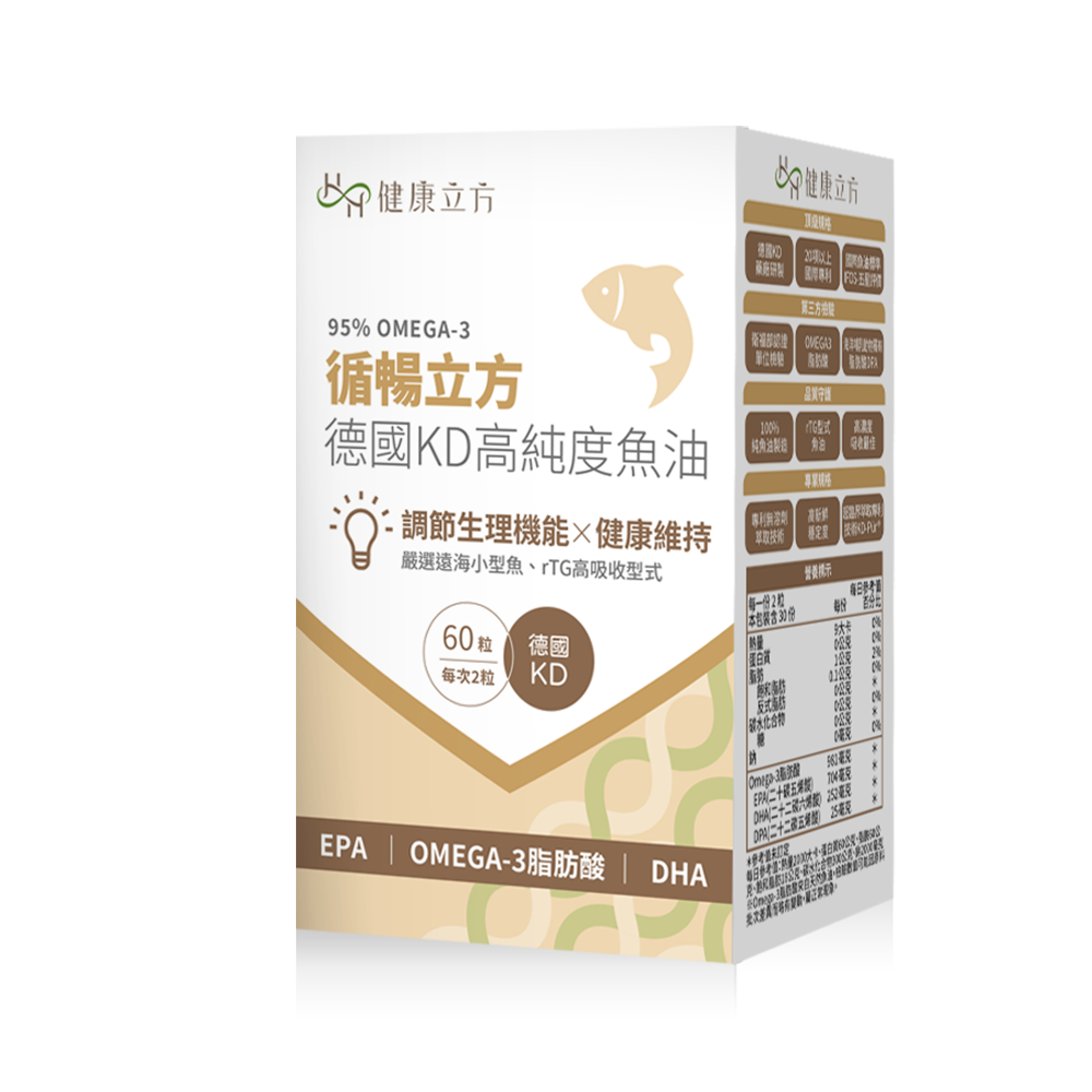 【正光藥局】健康立方-循暢立方-95%高純度KD魚油軟膠囊 60粒/盒, , large
