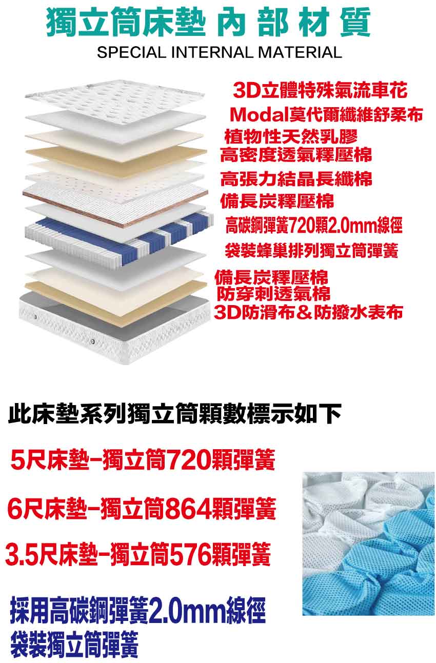 Mattress, , large