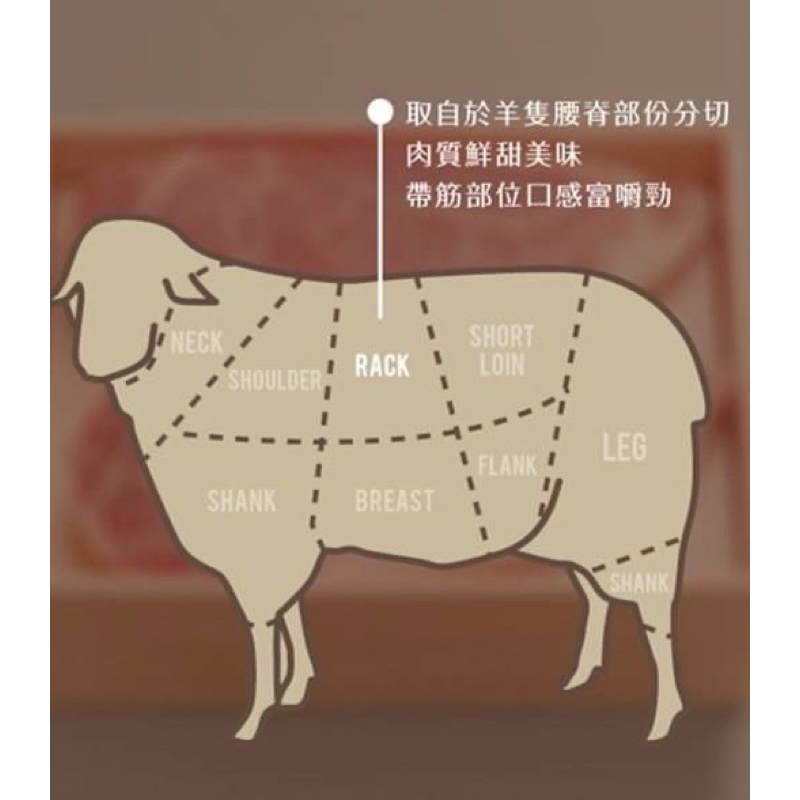 【老王賣肉】紐西蘭小羔羊肩排 羊排 羊肉 羊肉爐 燒烤羊排 烤肉 燒肉食材 330公克以重量為主2-3支, , large