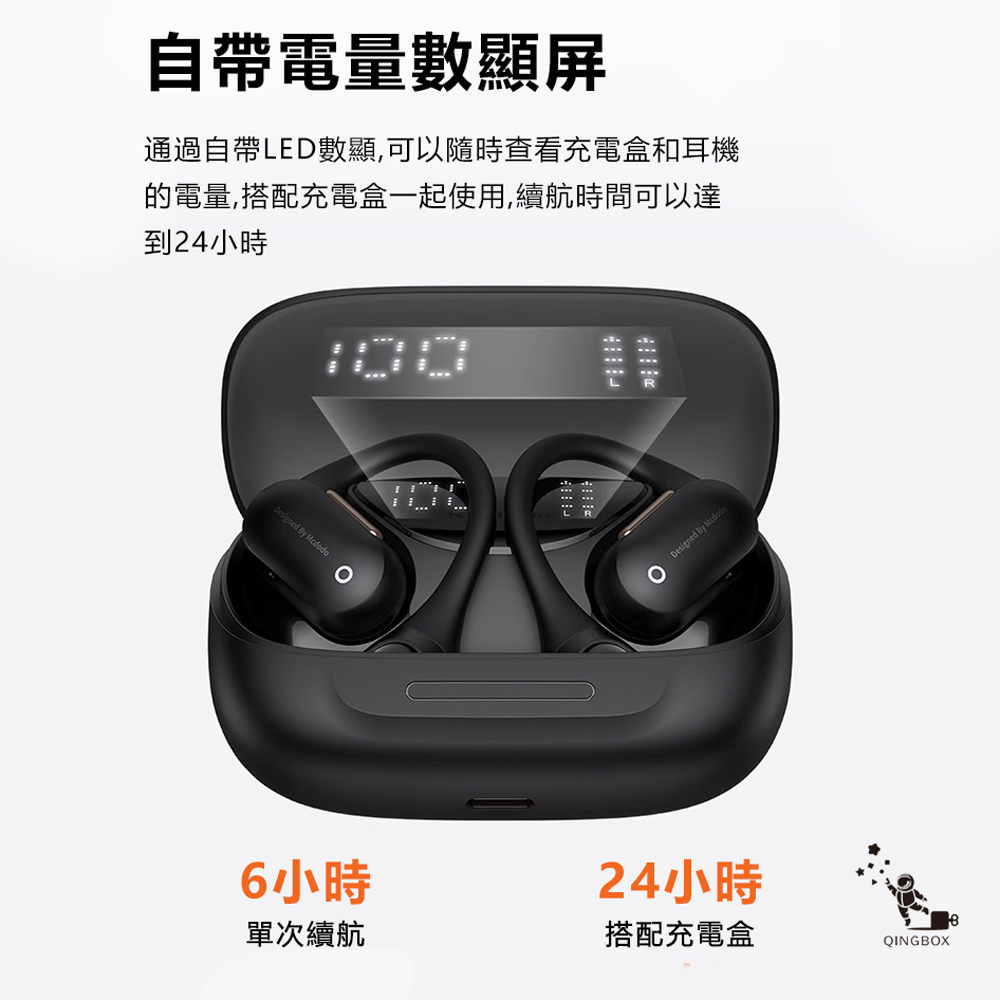 Mcdodo麥多多 LQ HP007 Air O1系列OWS藍牙開放式耳機, , large