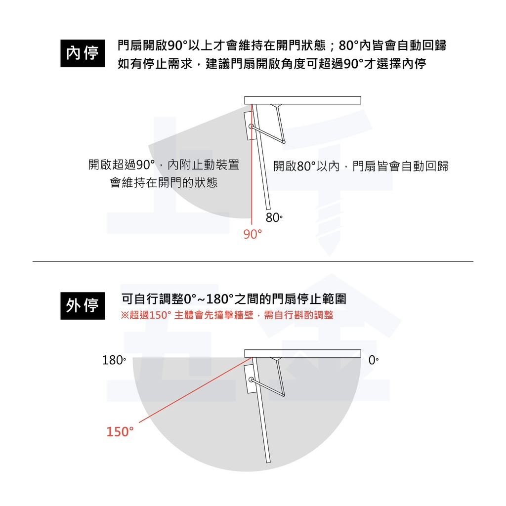 門弓器 加安牌 FHO984Q 外停 小主體 台灣製 防火級 黑色 銀色門開180度 可自行調整, , large