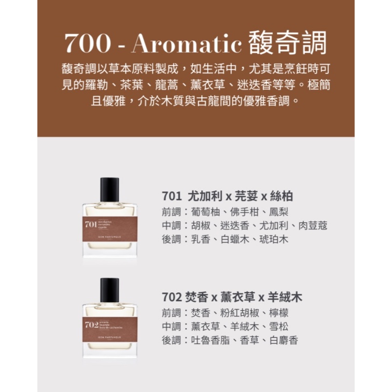 法國Bon Parfumeur｜中性淡香精30ml #701 - 尤加利 x 芫荽 x 絲柏, , large
