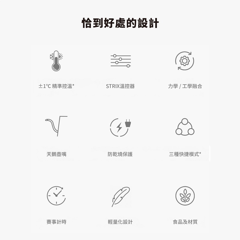 &plusmn;0 正負零 CKY-H110 溫控手沖壺 手沖壺 現貨 原廠公司貨, , large