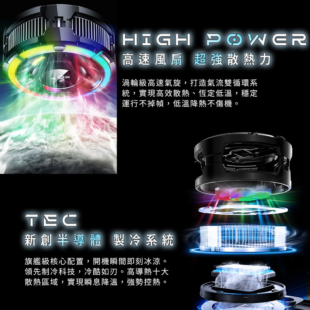 【台陞科技】REAICE 可變檔AI智能半導體手機散熱器 CX15, , large