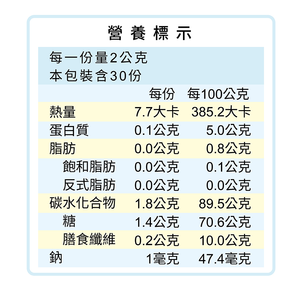 [TS6] 有益菌PLUS+ (30入/盒)(益生菌、排便順暢), , large