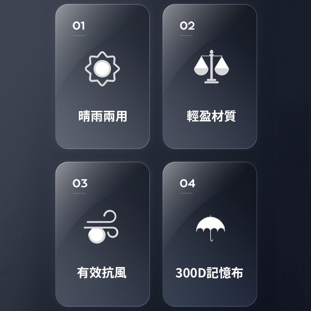 『保固三個月』全自動 電動傘 一鍵開傘一鍵收傘 8骨鋁合金玻璃纖維 高密度300D加厚記憶布 USB充電 晴雨傘 陽傘, , large