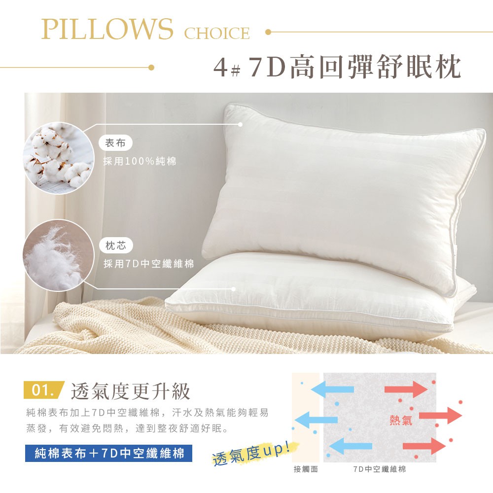 買一送一 DUYAN竹漾 枕頭 多款任選 （壓縮枕 | QQ枕 | 獨立筒枕 | 羽絨枕 | 天絲枕）, , large