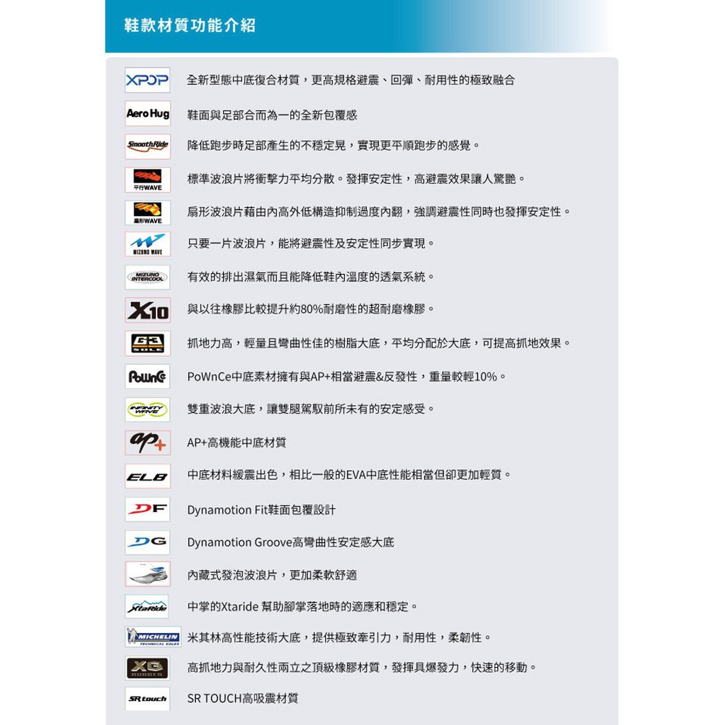 [秉宸] MIZUNO TRAINING 男女款網球鞋  休閒網球 休閒鞋 白 G1GC180901 22FW, , large