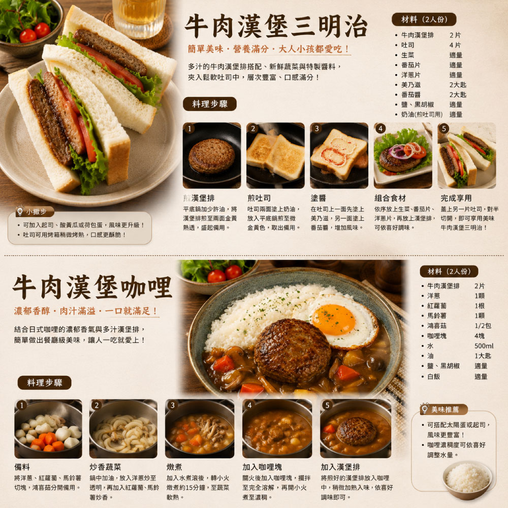 豪鮮牛肉 美式厚片牛肉漢堡排8片(200g&plusmn;10%/片), , large