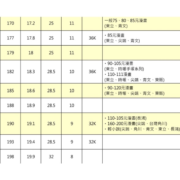 哈哈書套 環保書衣 30.0公分加寬, , large