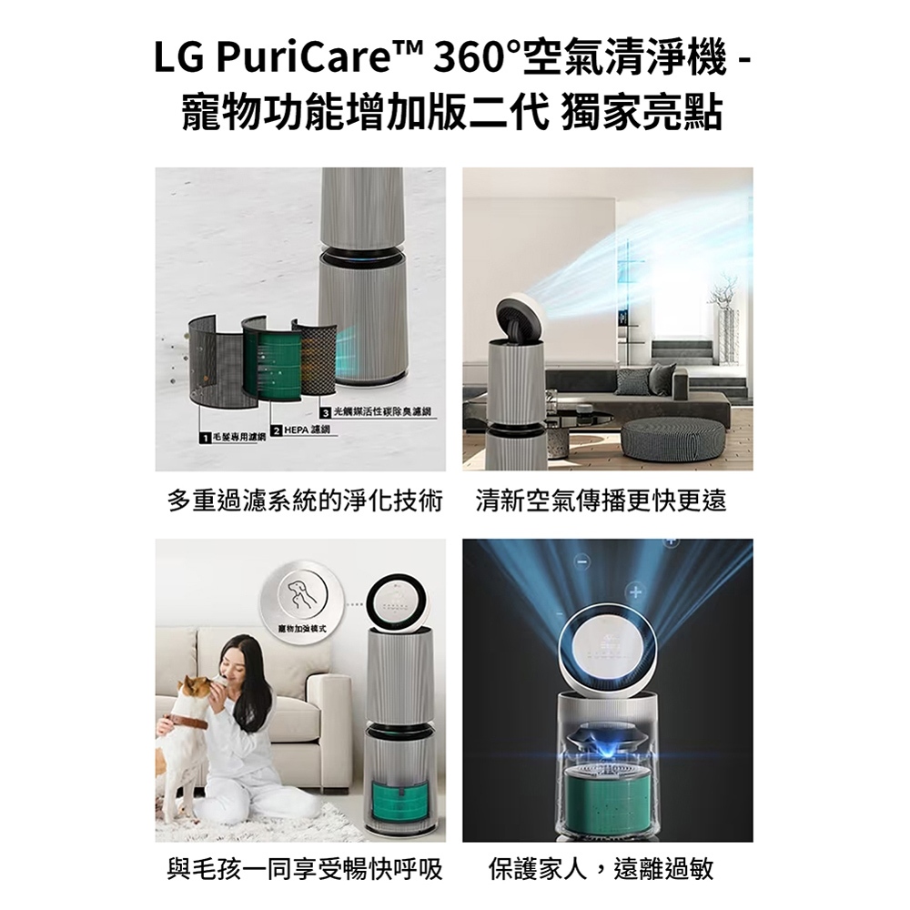 LG  AS101DBY0 PuriCare 360&deg;空氣清淨機 寵物功能增加版二代(雙層), , large