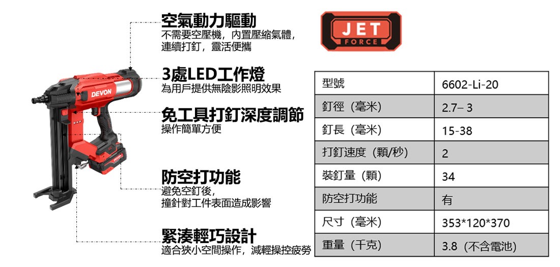 WIN五金 DEVON 大有 6602-LI-20 20V鋰電水泥鋼釘槍｜免空壓機｜防空打｜鋼釘槍混凝土/紅磚/鋼板施工, , large