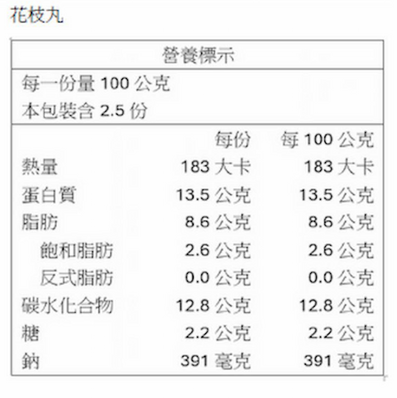 【一夫水產】海味花枝丸, , large