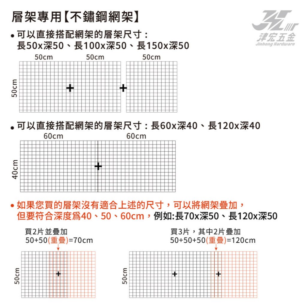 【津宏五金】【不鏽鋼網架】台灣現貨 層架/耐重置物 層架 角鋼架 網架 不鏽鋼, , large