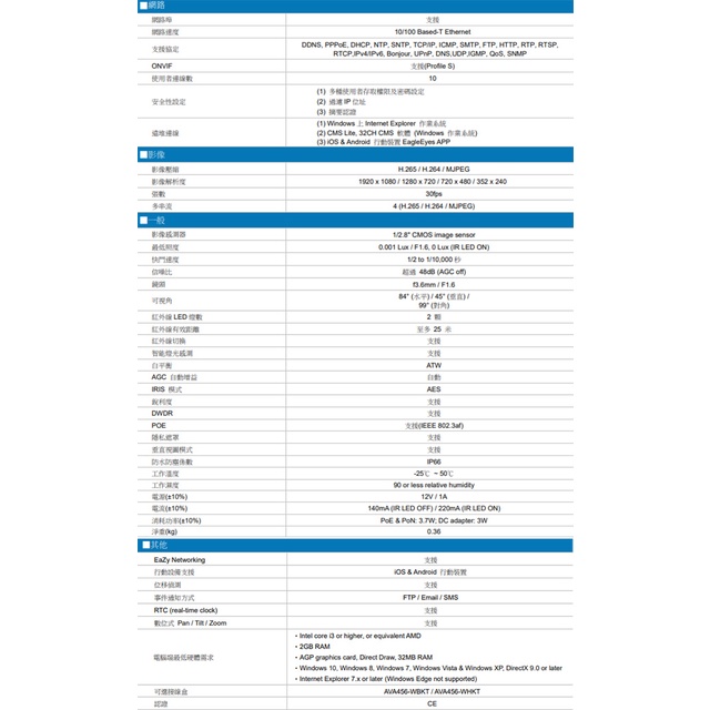 昌運監視器 AVTECH 陞泰 DGM2103568-U1 200萬 H.265 星光紅外線槍型網路攝影機 支援POE, , large