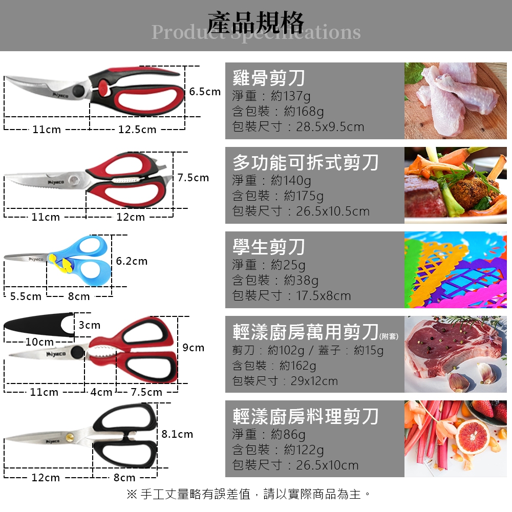 Miyaco 米雅可 輕漾剪刀雞骨多功能可拆式剪刀 雞骨剪刀-Leidea樂德兒, , large