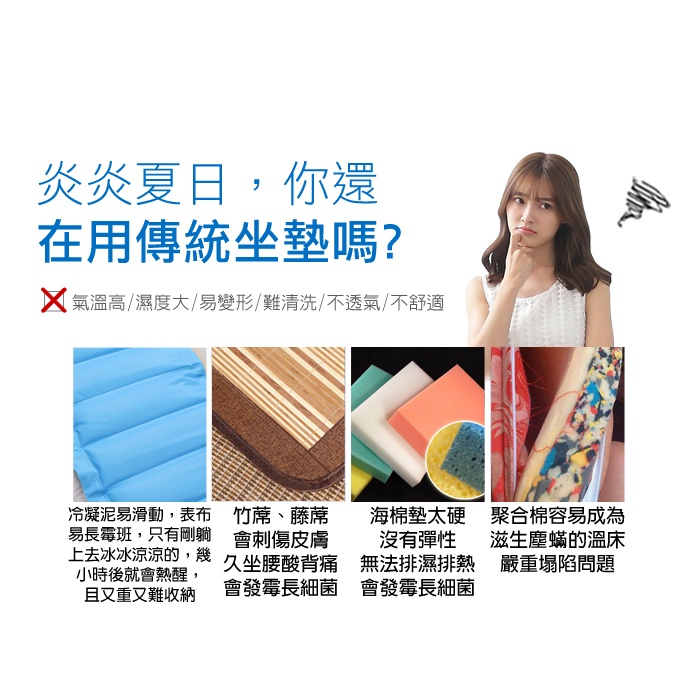 【格藍傢飾】AIR Fit 涼感支撐透氣座墊-3人座 坐墊涼墊省電空氣坐墊可水洗, , large