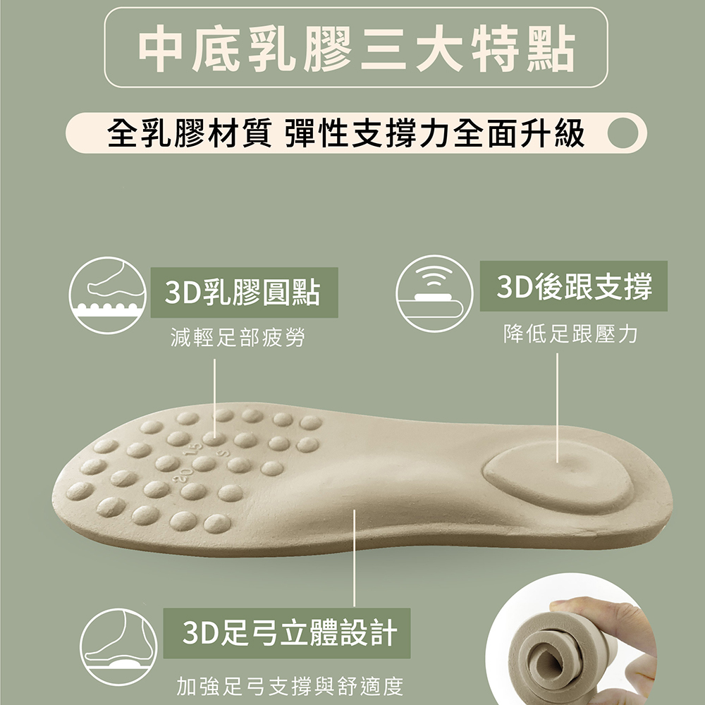 伴佳家 石墨烯釋壓防滑乳膠拖, , large
