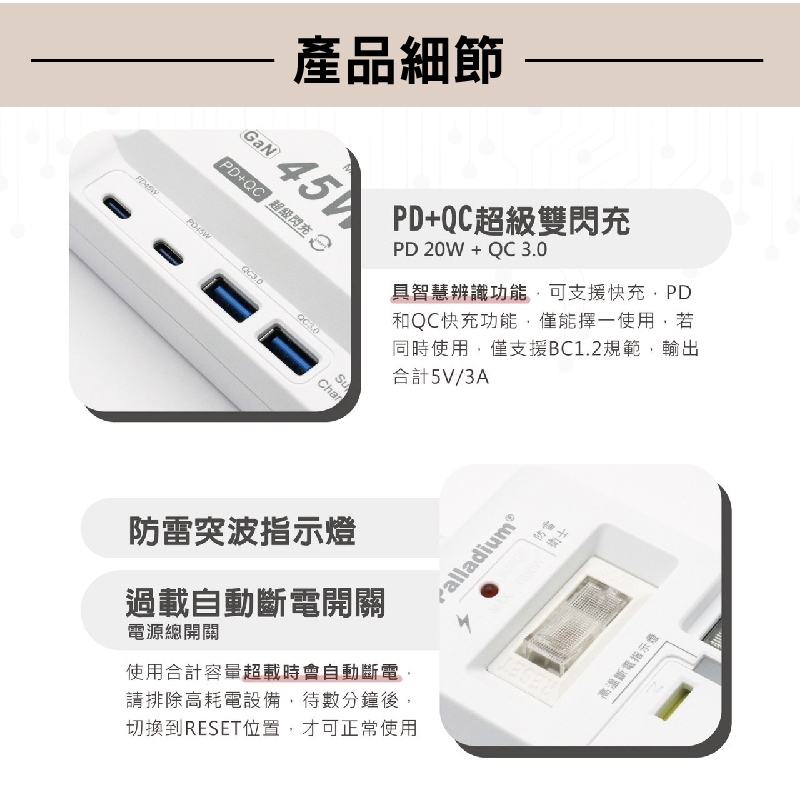 【Palladium】 氮化鎵GaN 4開3插3P 45W 智能USB超級閃充延長線 C-67PLC, , large