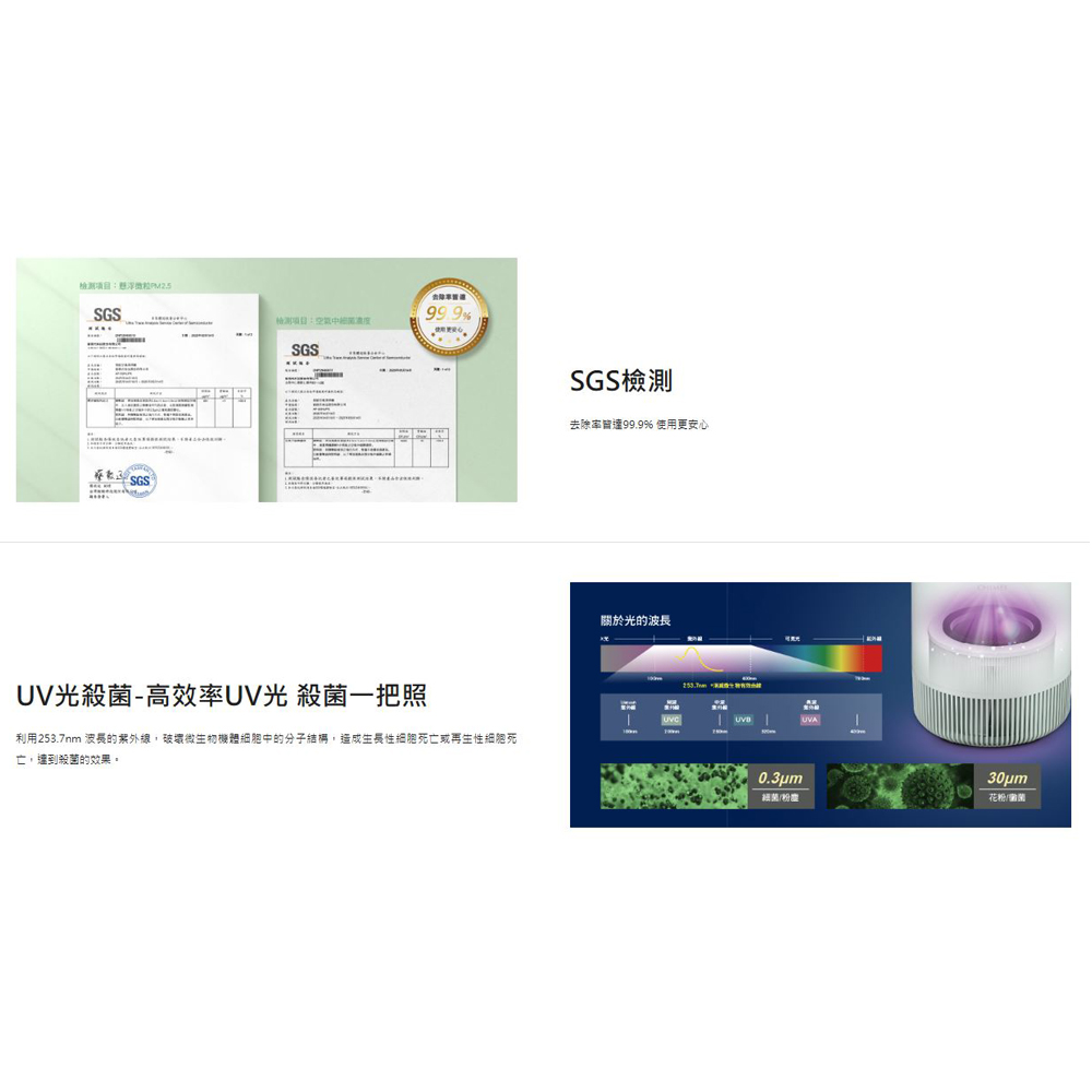 奇美淨花心智能淨化清淨機  AP-50HUGN薄荷綠, , large