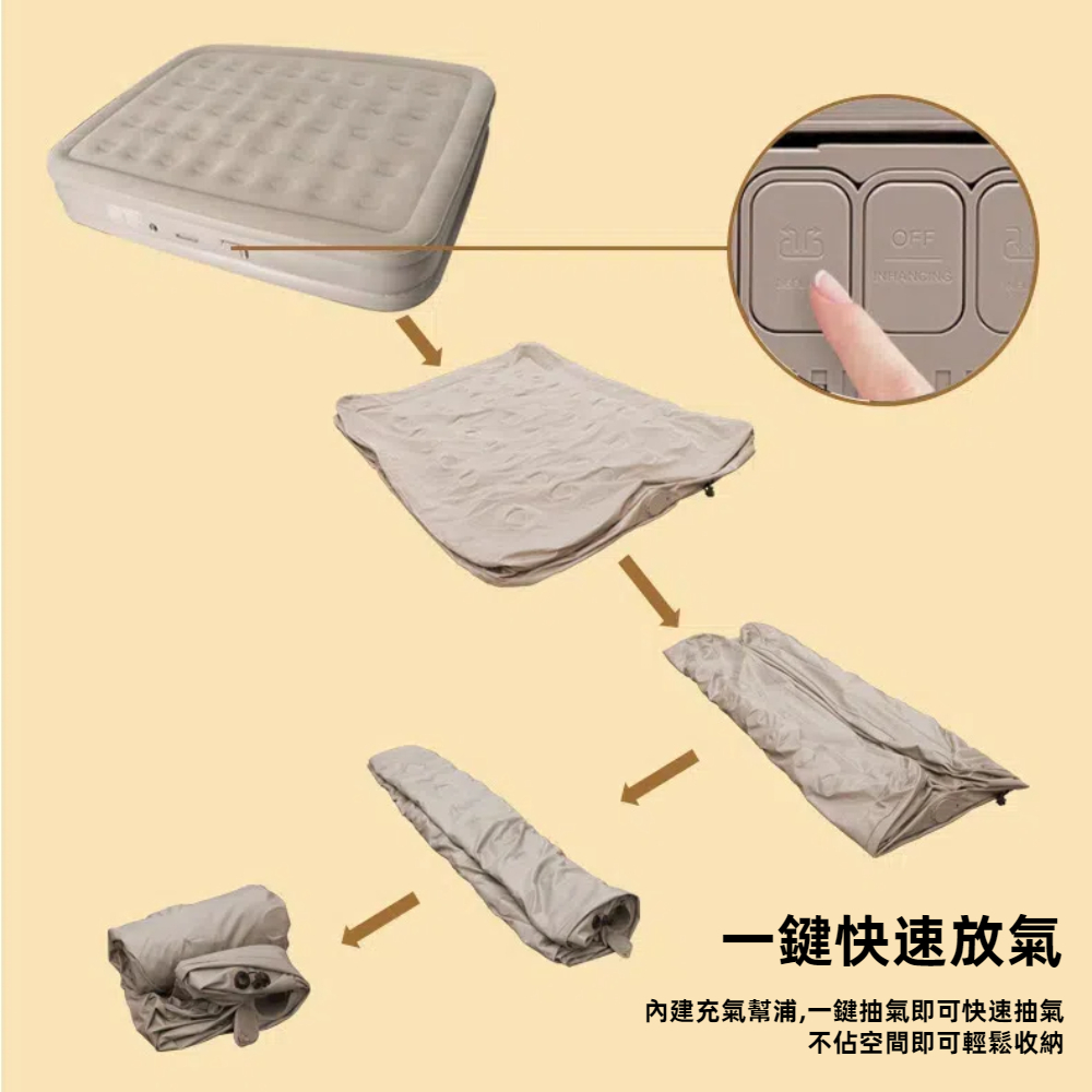 【A&R】升級電動幫浦戶外露營自動充氣床 雙人標準款 200x150cm , , large