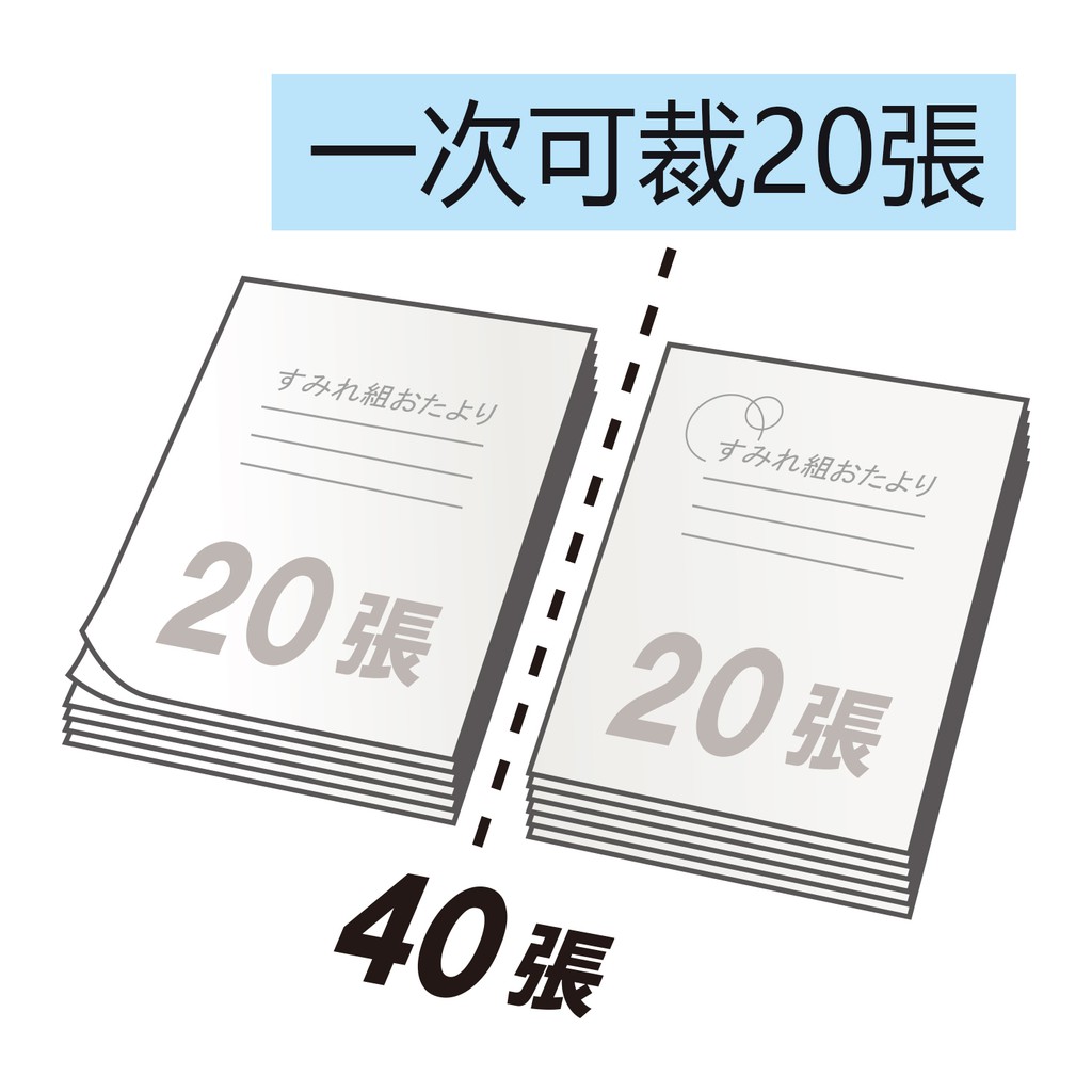 PLUS普樂士 三用裁紙機(PK-813), , large