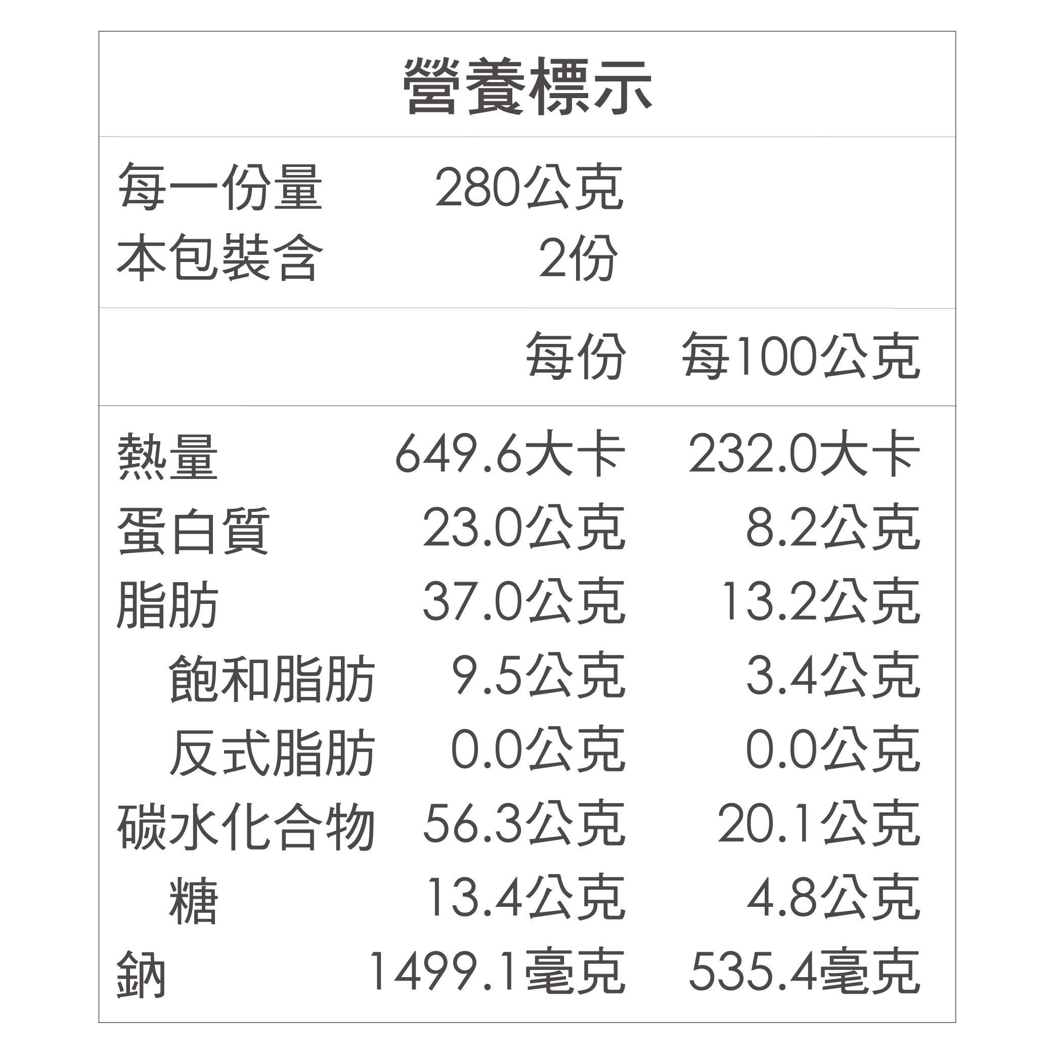 鄧師傅-功夫銷魂滷_芋香風味560g, , large