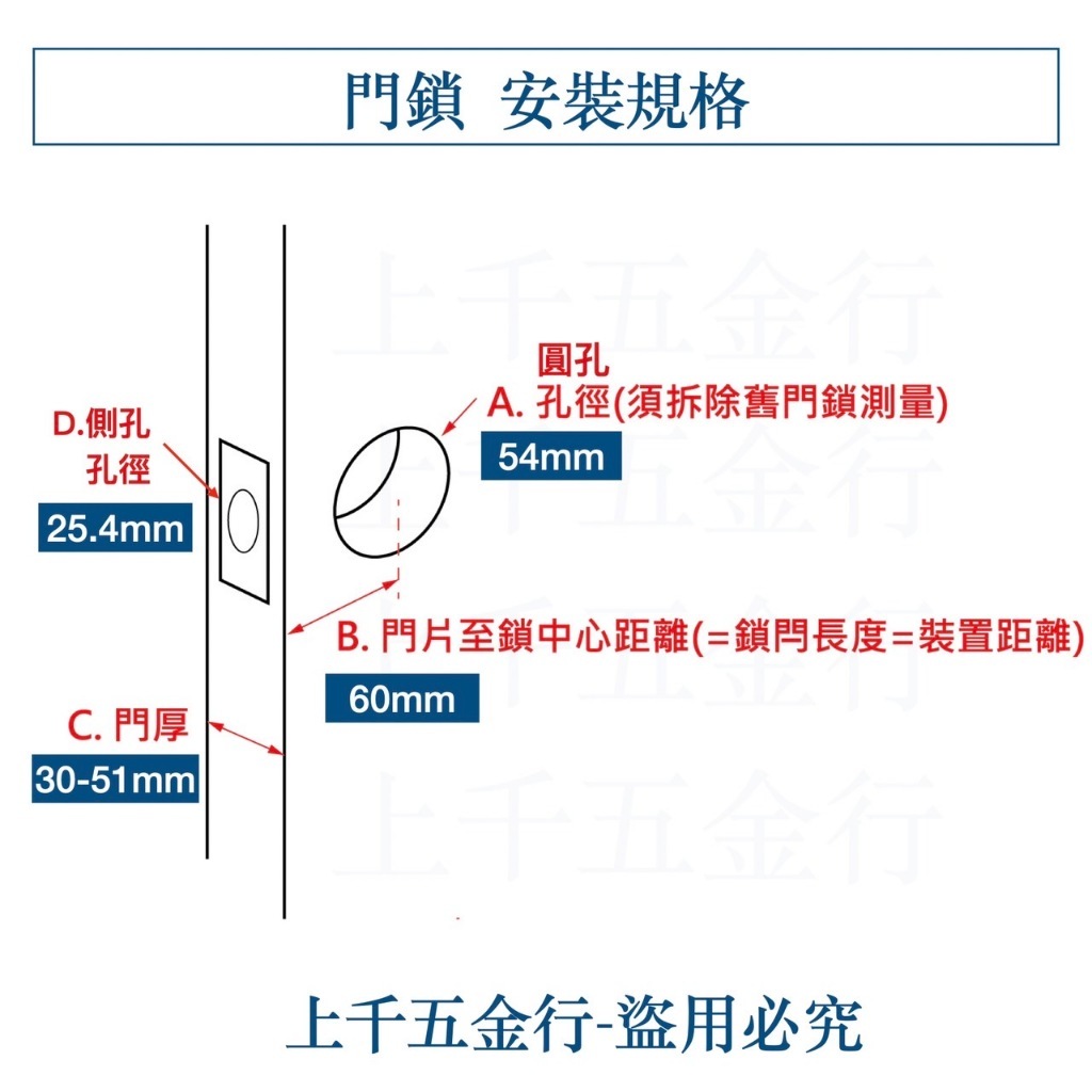 電子鎖 加安 TL-505PC 代客安裝 門鎖 電子鎖 銀色 水平鎖 三合一 密碼 卡片 鑰匙, , large