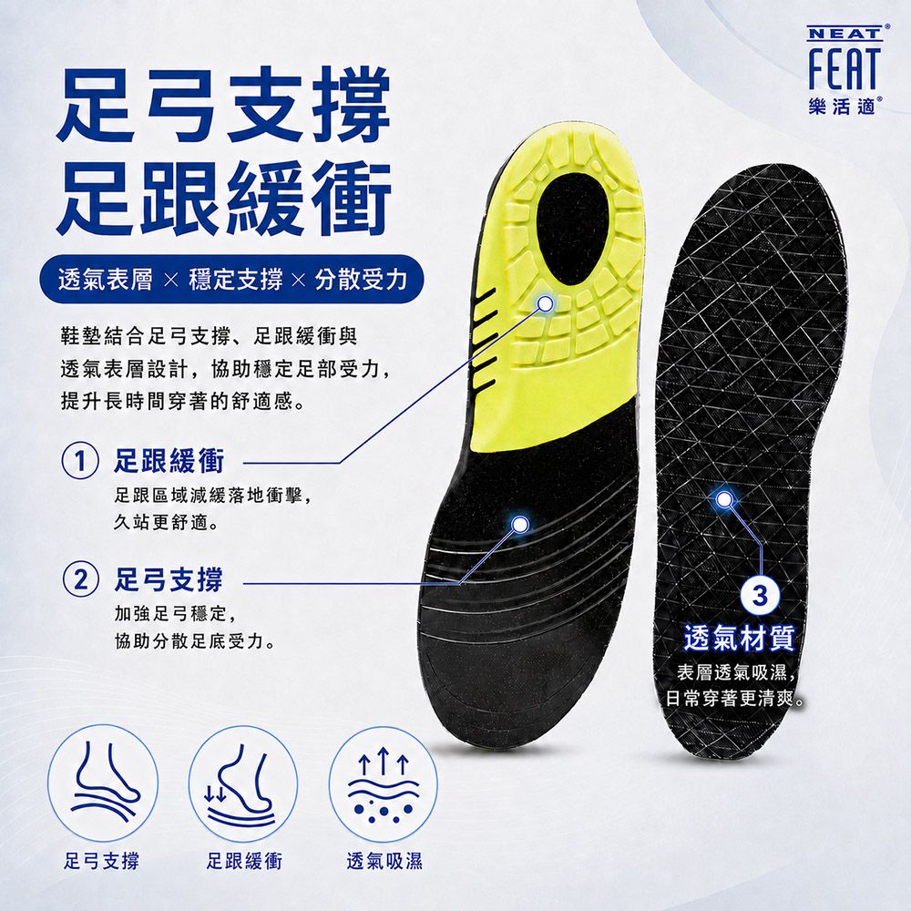 【心安購物】樂活適挺力工作型足弓鞋墊, , large